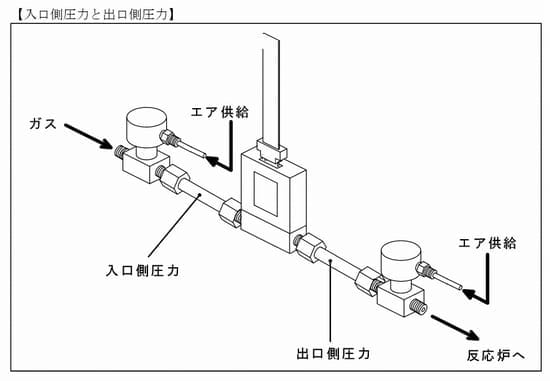 MFC トラブルシューティング：Astemo＆ナガノ株式会社