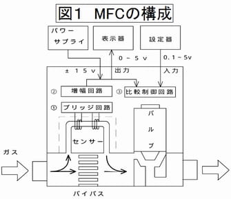 MFC drawing.jpg