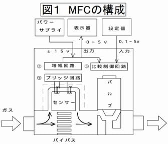 MFC drawing.jpg